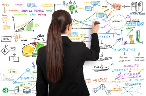 marketing-in-2013-1